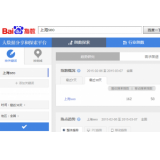 鄄城如何利用搜索引擎来判断关键词的难易