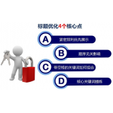 鄄城标题的简化是否对核心关键词排名有提升